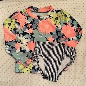 Carter’s 2T Swim Set